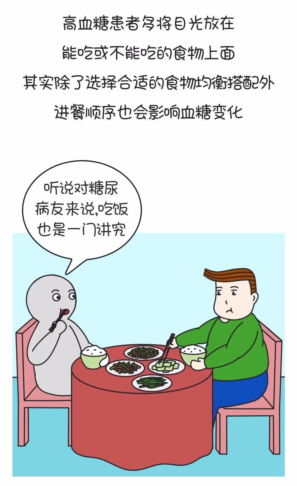 血糖居高不下？吃飯順序有講究！