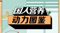 熬夜黨、職場人、久坐族……這些人要關(guān)注營養(yǎng)問題！