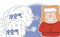 冬季呼吸道疾病高發(fā)，我們需要注意些什么？